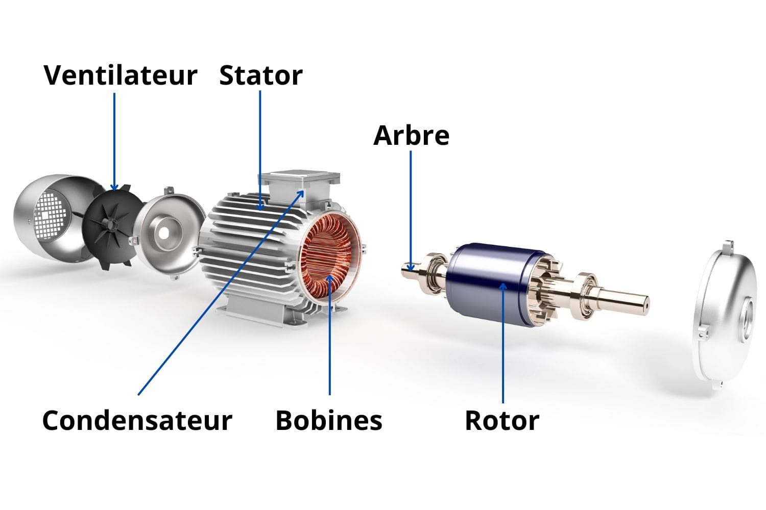 Comment fonctionne un moteur de vélo électrique ? - Un tour à vélo